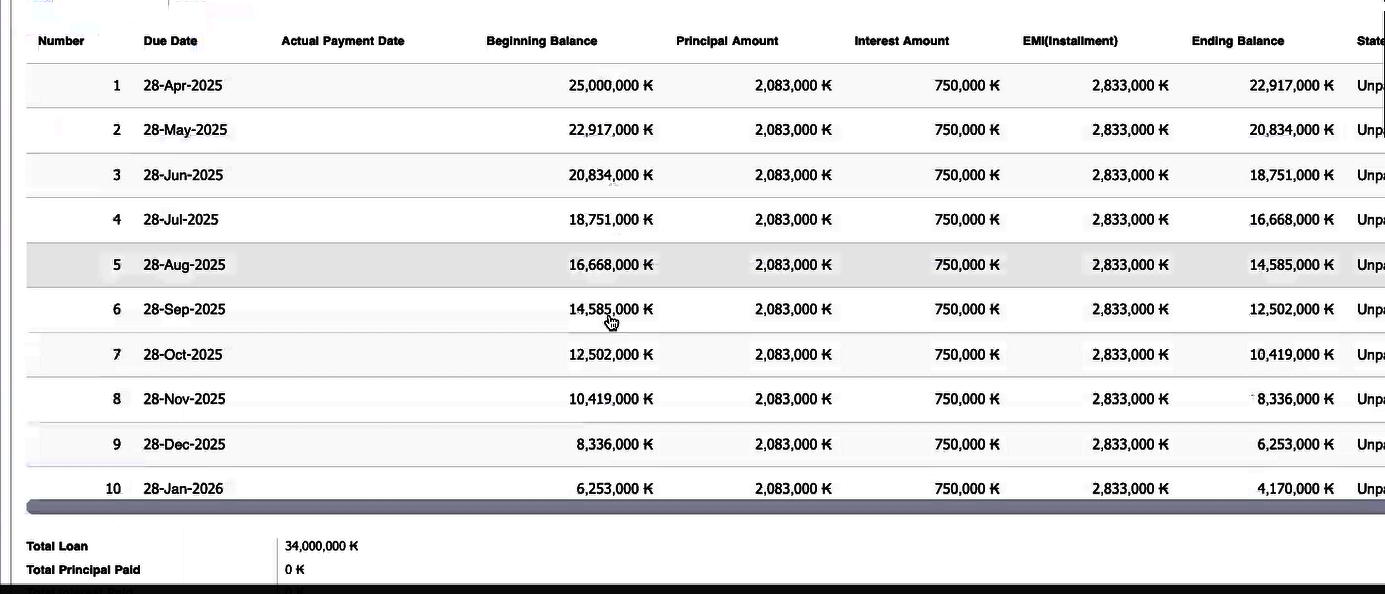 Loan_Guide_EMI_First