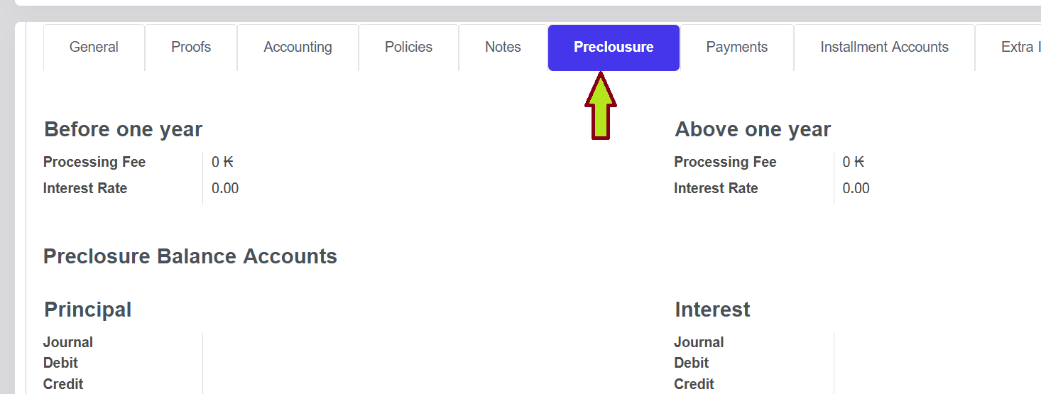 Loan preclouser first