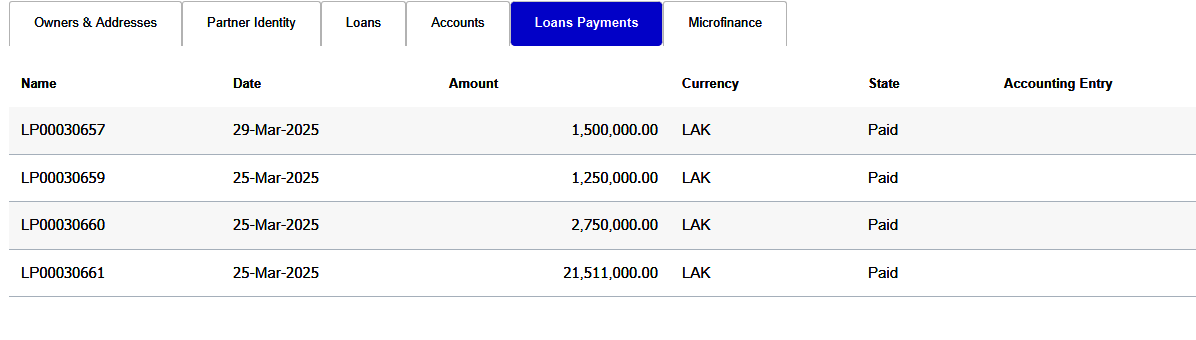 customer_loan_payments